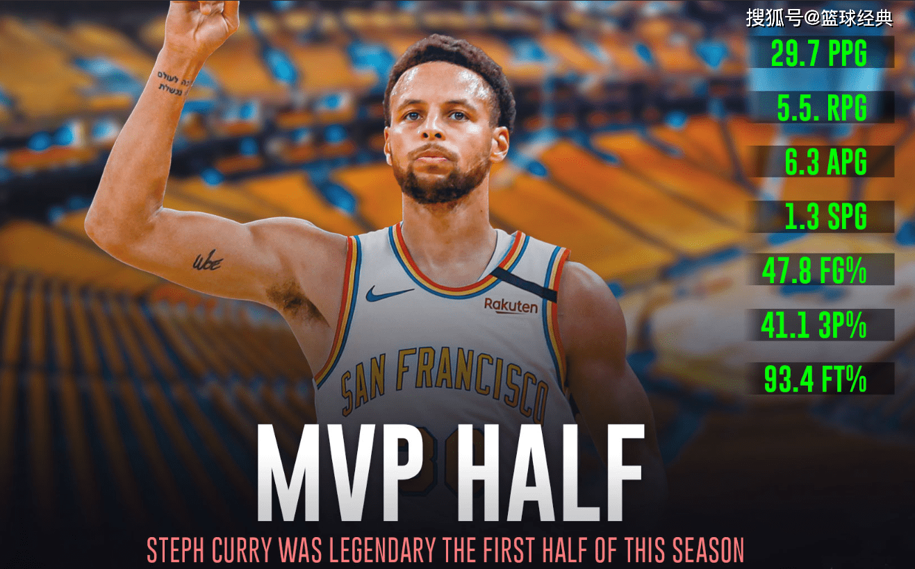 西甲赛后走向成谜，金州勇士手感冰凉，目标明确，球队文化再被提及的简单介绍-星空体育